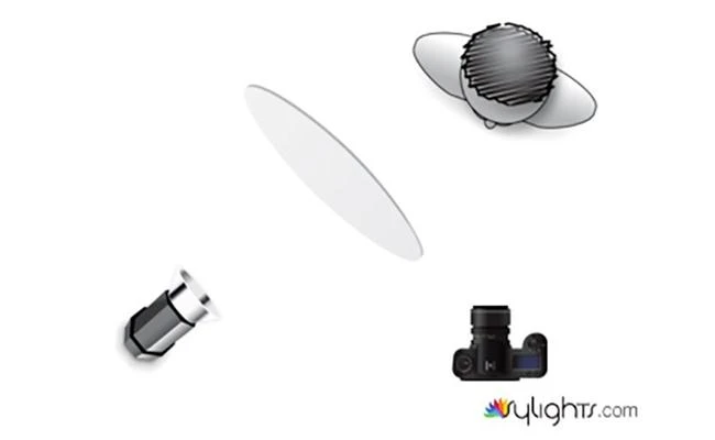 10 cách sử dụng tấm hắt sáng 5 trong 1