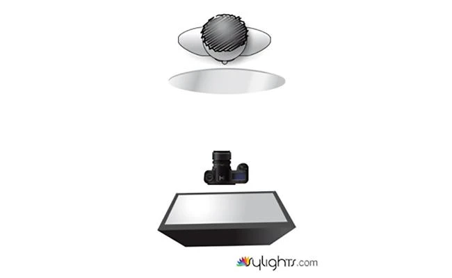 10 cách sử dụng tấm hắt sáng 5 trong 1