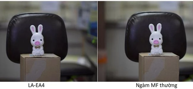 Ảnh hưởng của gương mờ ngàm chuyển tới chất lượng hình ảnh như thế nào?