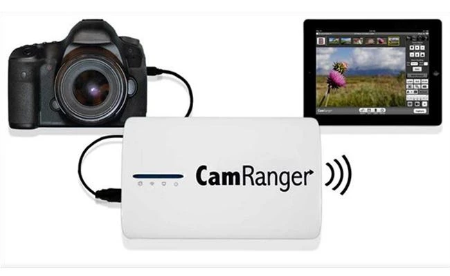 Các thiết bị, phụ kiện bổ sung tính năng Wi-Fi cho máy ảnh DSLR