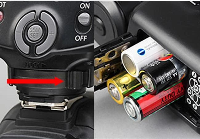 Các thiết lập đèn flash rời cho người mới chơi (Phần I)