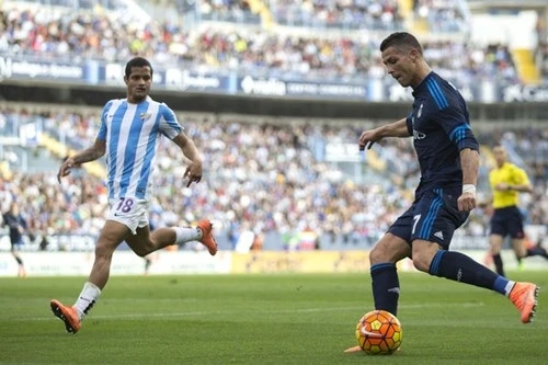 Góc nhìn của máy ảnh (Phần 2)