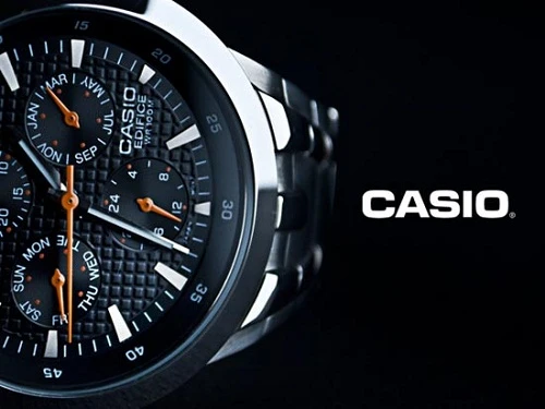 Góc nhìn của máy ảnh (Phần 2)