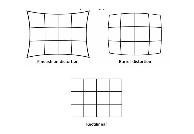 Học cách chỉnh sữa hình ảnh đơn giản bằng Lightroom (phần 1)