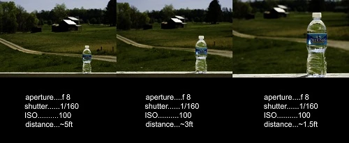 Sơ lược về độ sâu trường ảnh (Tiếp theo)