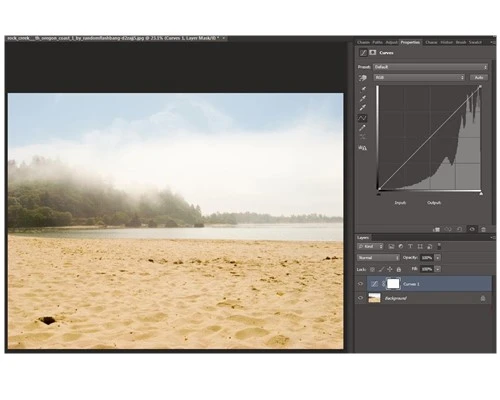 Biểu đồ Histogram quan trọng như thế nào?