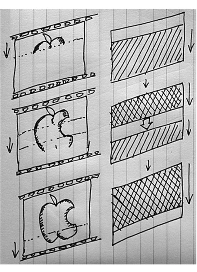 Màn trập máy ảnh hoạt động như thế nào?