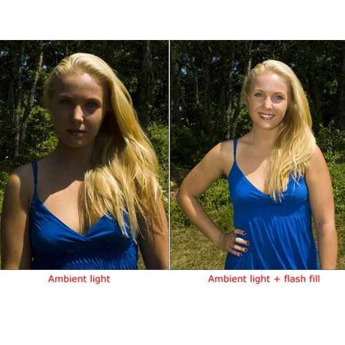 Thủ Thuật đồng bộ ban ngày khi chụp ngược sáng