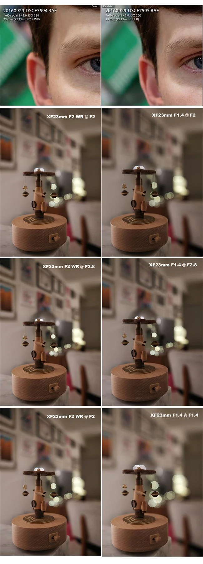 Nên chọn ống kính Fujinon XF 23MM F2 WR hay Fujinon XF 23MMF1.4 R