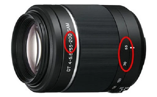 Tiêu cự ống kính và những điều cần biết