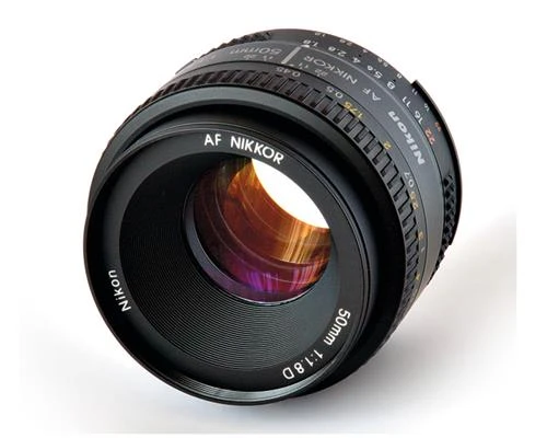 Tổng hợp các ký hiệu ống kính