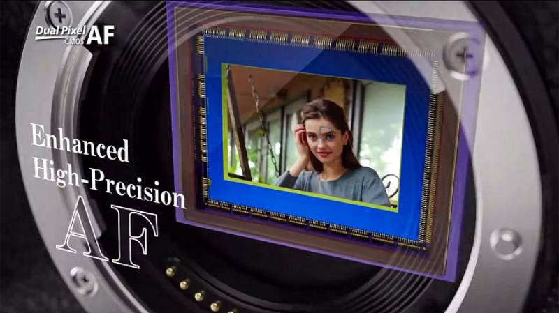 Hệ thống cảm biến Dual Pixel CMOS AF