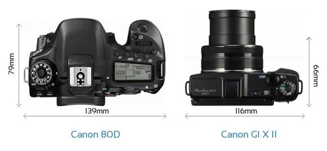 Canon Powershot G1 X Mark III: chiến binh đường phố xuất sắc