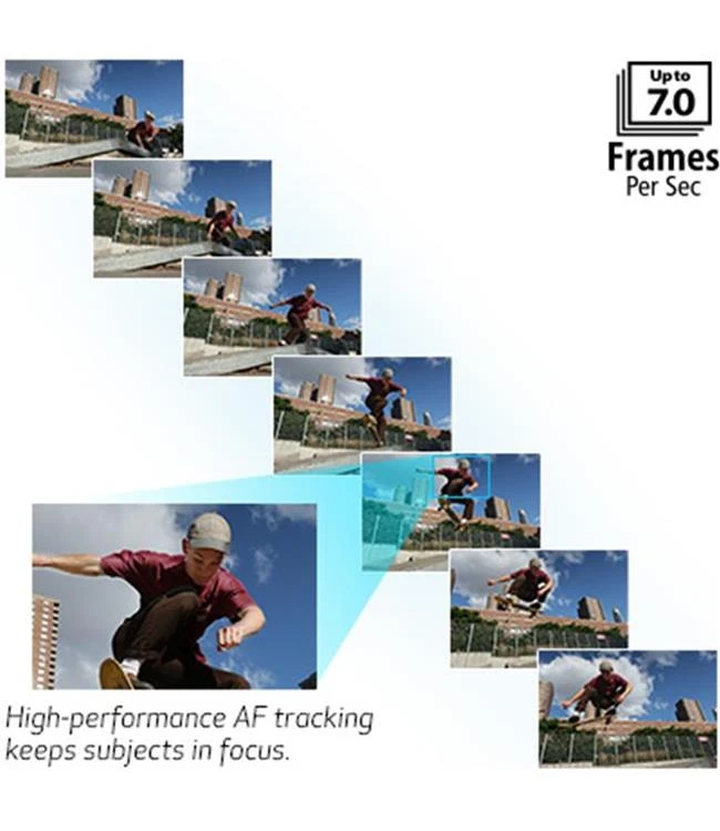 Canon Powershot G1 X Mark III: chiến binh đường phố xuất sắc