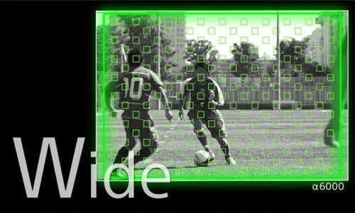 So sánh máy ảnh Fujifilm X-A3 và máy ảnh Sony A6000