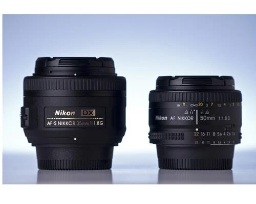 Những kỹ thuật nên biết với ống kính một tiêu cự