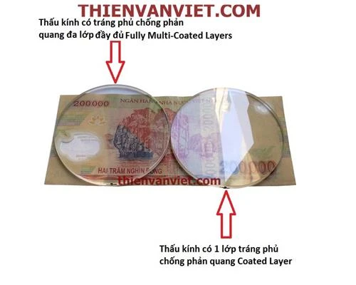 Những yếu tố quyết định giá bán ống kính