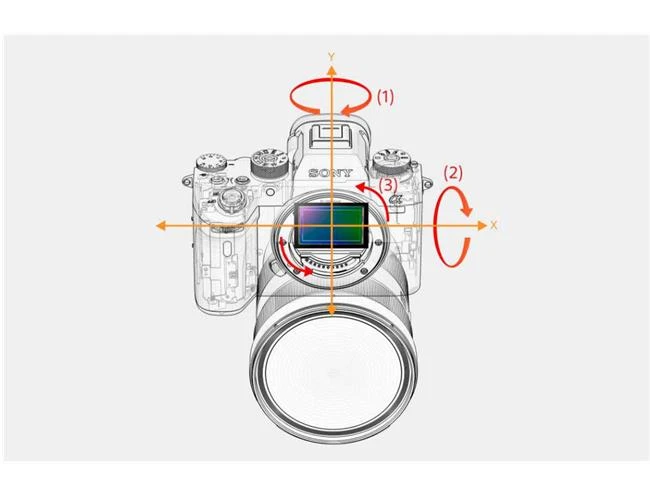 10 điểm khác biệt chính giữa Nikon d850 và Sony A9