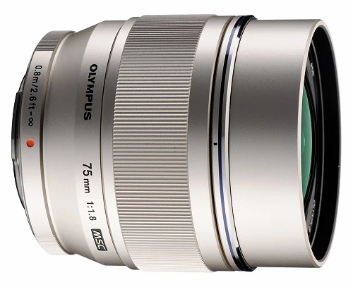 Bộ sưu tập ống kính Olympus M.Zuiko không thể bỏ qua