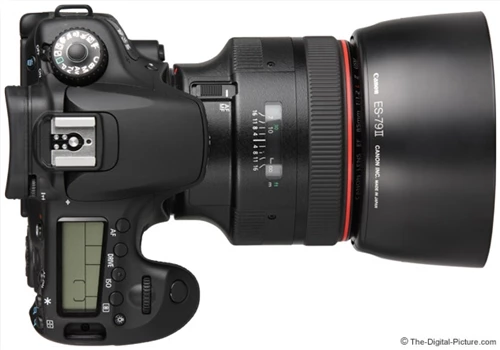 Ống Kính Canon EF85mm F1.2 L II USM (nhập khẩu)