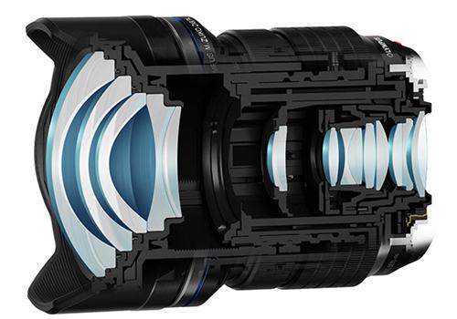 Ống Kính Olympus M.Zuiko Digital ED 7-14mm F2.8 Pro