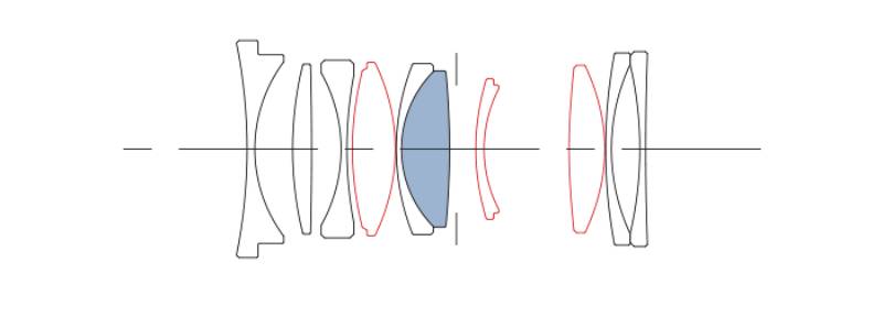 Ống Kính Sigma 35mm F2 DG DN Comtemporary Cho E Mount