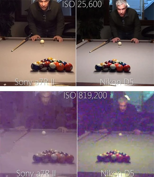 Sony A9 – khi gã khổng lồ thức giấc