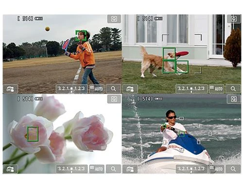 Những tiêu chí vàng để chọn ống kính