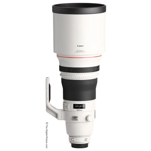 Tìm hiểu các ống kính Canon dòng EF