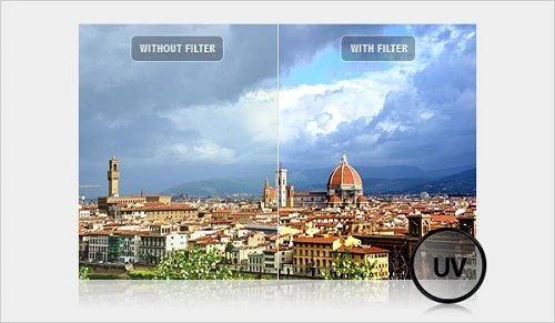 Hướng dẫn mua filters cho ống kính của bạn tốt nhất